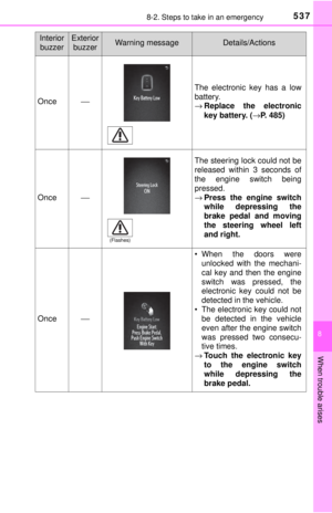 Page 537