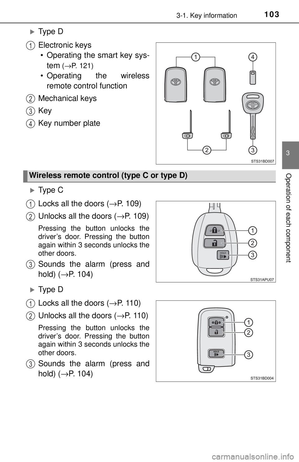 TOYOTA TACOMA 2017  Owners Manual (in English) 1033-1. Key information
3
Operation of each component
Ty p e  D
Electronic keys• Operating the smart key sys- tem
 (→P. 121)
• Operating the wireless
remote control function
Mechanical keys
K