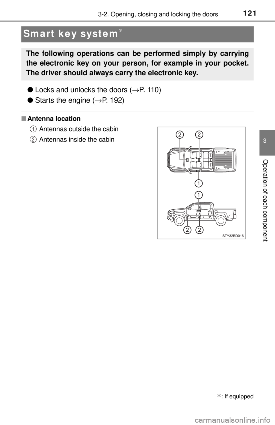 TOYOTA TACOMA 2017  Owners Manual (in English) 1213-2. Opening, closing and locking the doors
3
Operation of each component
Smart key system∗
●Locks and unlocks the doors ( →P.  1 1 0 )
● Starts the engine ( →P. 192)
■Antenna location
