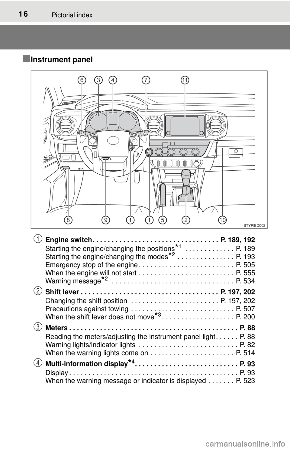 TOYOTA TACOMA 2017  Owners Manual (in English) 16Pictorial index
■Instrument panel
Engine switch . . . . . . . . . . . . . . . . . . . . . . . . . . . . . . . . .  P. 189, 192
Starting the engine/changing the positions
*1 . . . . . . . . . . . .