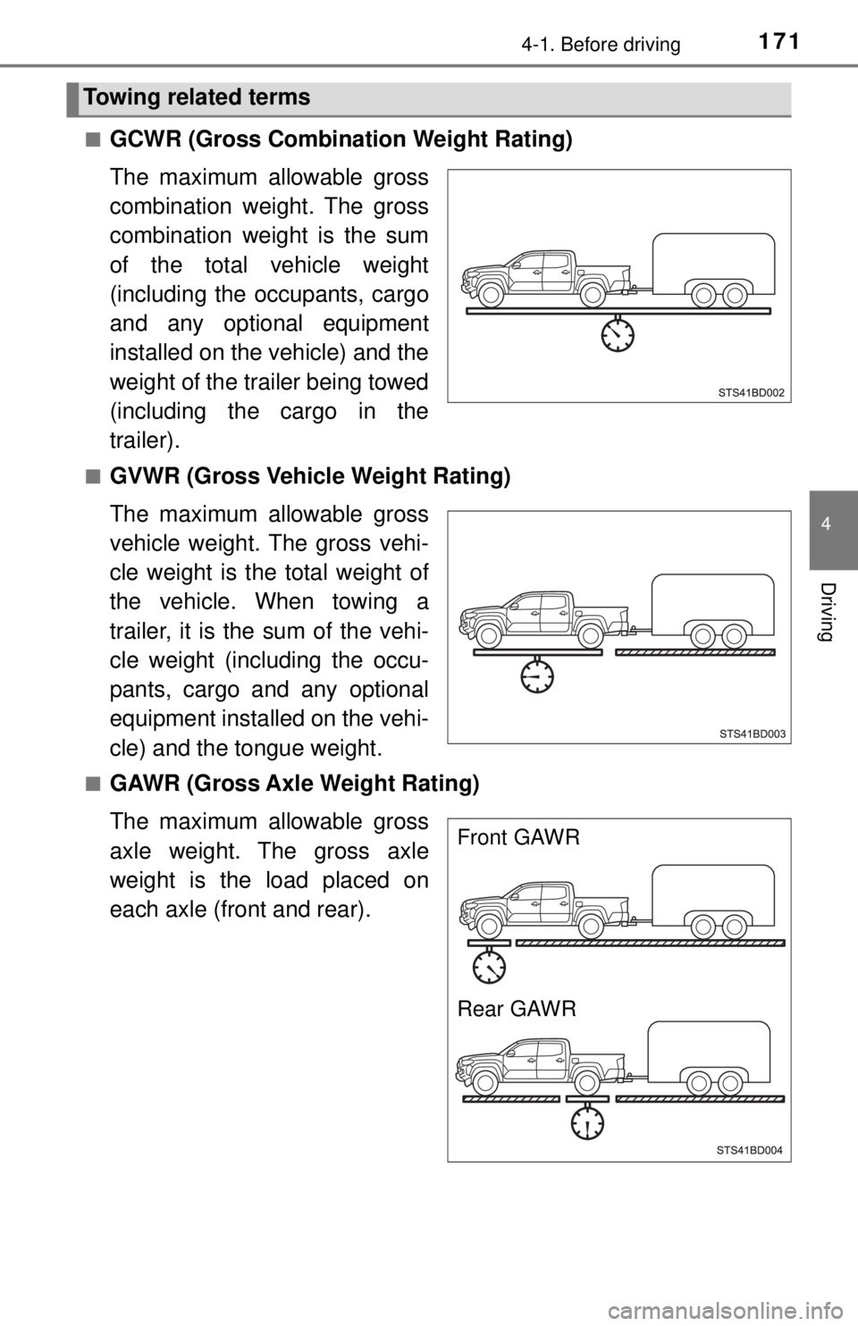TOYOTA TACOMA 2017  Owners Manual (in English) 1714-1. Before driving
4
Driving
■GCWR (Gross Combination Weight Rating)
The maximum allowable gross
combination weight. The gross
combination weight is the sum
of the total vehicle weight
(includin