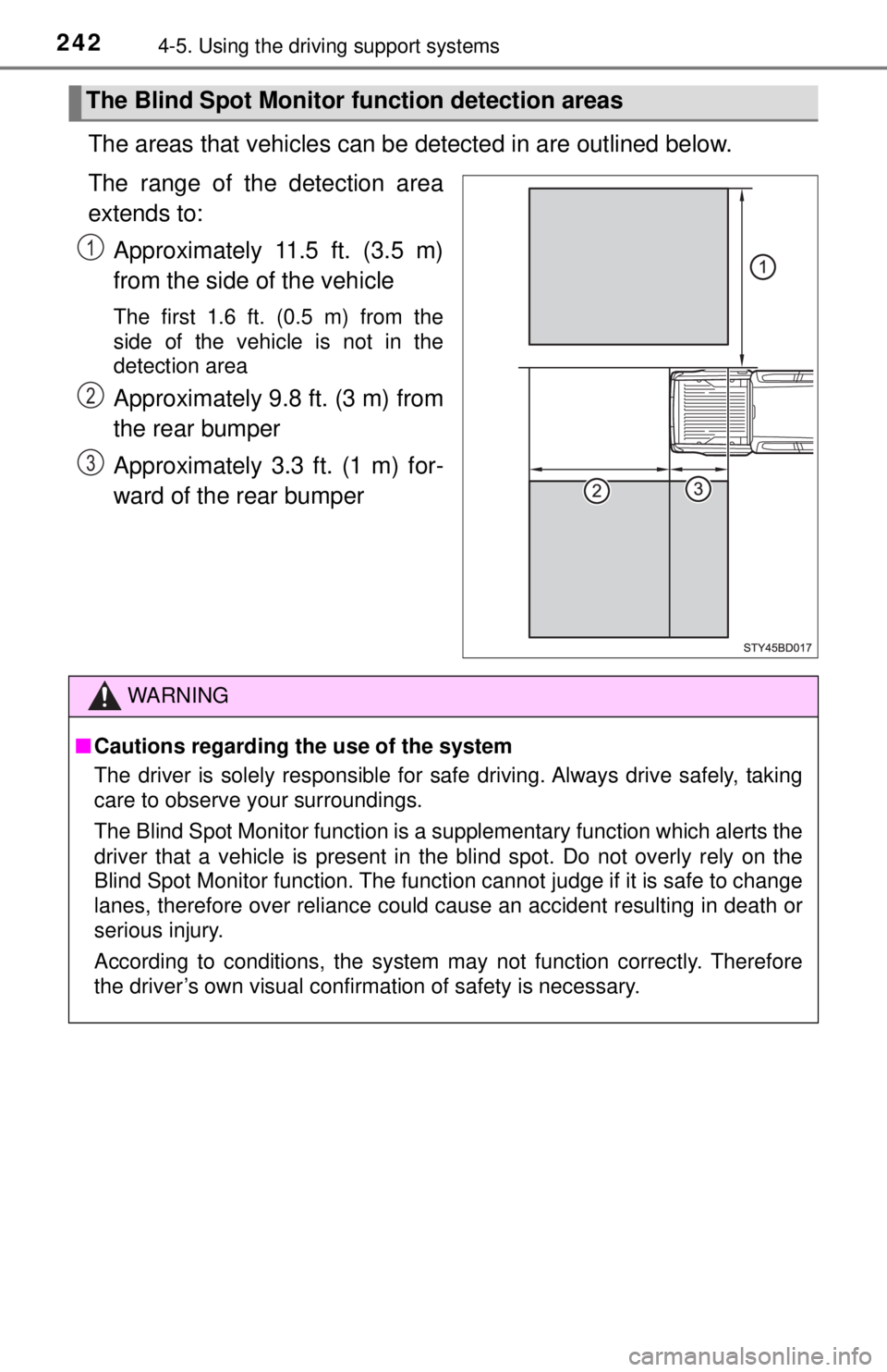 TOYOTA TACOMA 2017 Owners Manual (in English) 2424-5. Using the driving support systems
The areas that vehicles can be detected in are outlined below.
The range of the detection area
extends to: Approximately 11.5 ft. (3.5 m)
from the side of th TOYOTA TACOMA 2017 Owners Manual (in English) 2424-5. Using the driving support systems
The areas that vehicles can be detected in are outlined below.
The range of the detection area
extends to: Approximately 11.5 ft. (3.5 m)
from the side of th