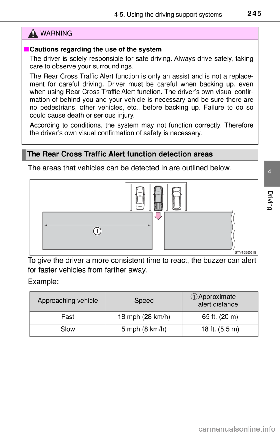 TOYOTA TACOMA 2017 Owners Manual (in English) 2454-5. Using the driving support systems
4
Driving
The areas that vehicles can be detected in are outlined below.
To give the driver a more consistent time to react, the buzzer can alert
for faster v TOYOTA TACOMA 2017 Owners Manual (in English) 2454-5. Using the driving support systems
4
Driving
The areas that vehicles can be detected in are outlined below.
To give the driver a more consistent time to react, the buzzer can alert
for faster v