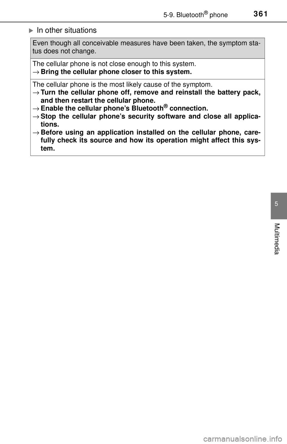 TOYOTA TACOMA 2017  Owners Manual (in English) 3615-9. Bluetooth® phone
5
Multimedia
In other situations
Even though all conceivable measures have been taken, the symptom sta-
tus does not change.
The cellular phone is not close enough to this