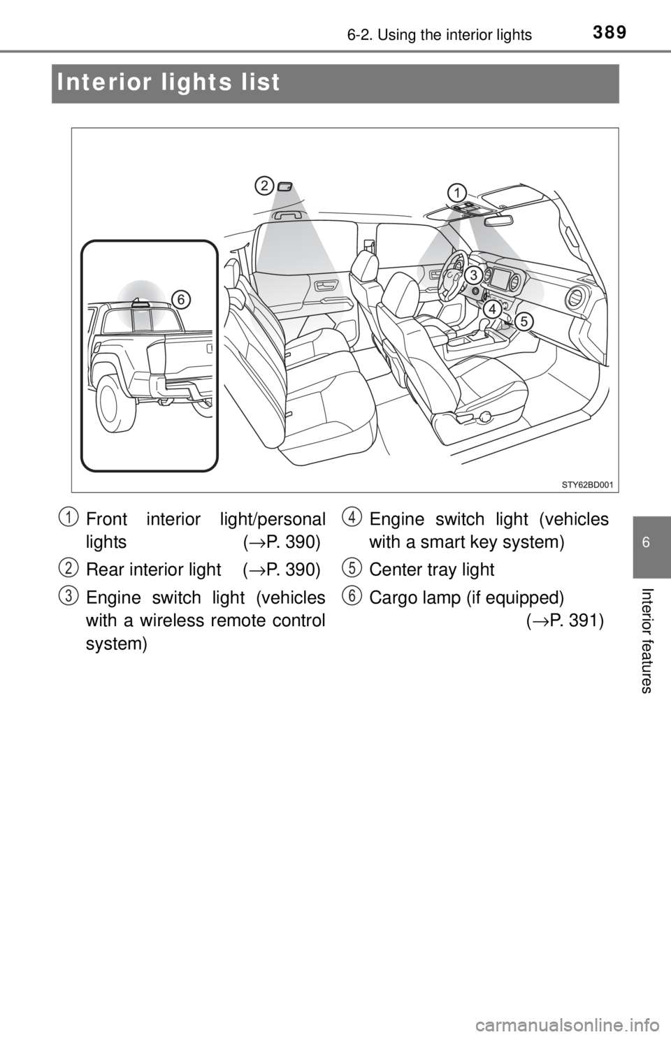TOYOTA TACOMA 2017  Owners Manual (in English) 3896-2. Using the interior lights
6
Interior features
Interior lights list
Front interior light/personal
lights　　　　　  ( →P. 390)
Rear interior light  ( →P. 390)
Engine switch light (vehi