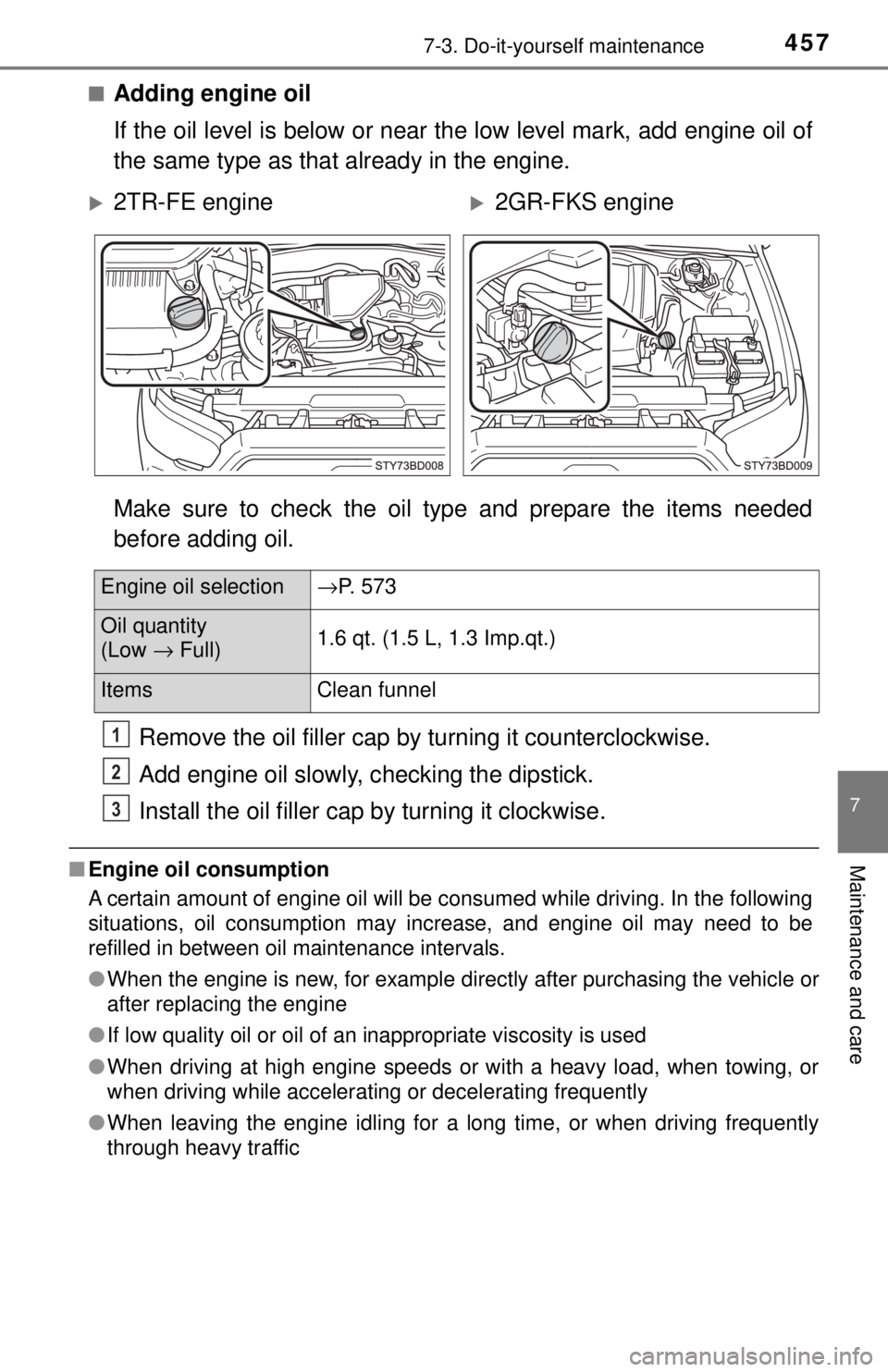 TOYOTA TACOMA 2017 Owners Manual (in English) 4577-3. Do-it-yourself maintenance
7
Maintenance and care
■Adding engine oil
If the oil level is below or near the low level mark, add engine oil of
the same type as that already in the engine.
Make TOYOTA TACOMA 2017 Owners Manual (in English) 4577-3. Do-it-yourself maintenance
7
Maintenance and care
■Adding engine oil
If the oil level is below or near the low level mark, add engine oil of
the same type as that already in the engine.
Make