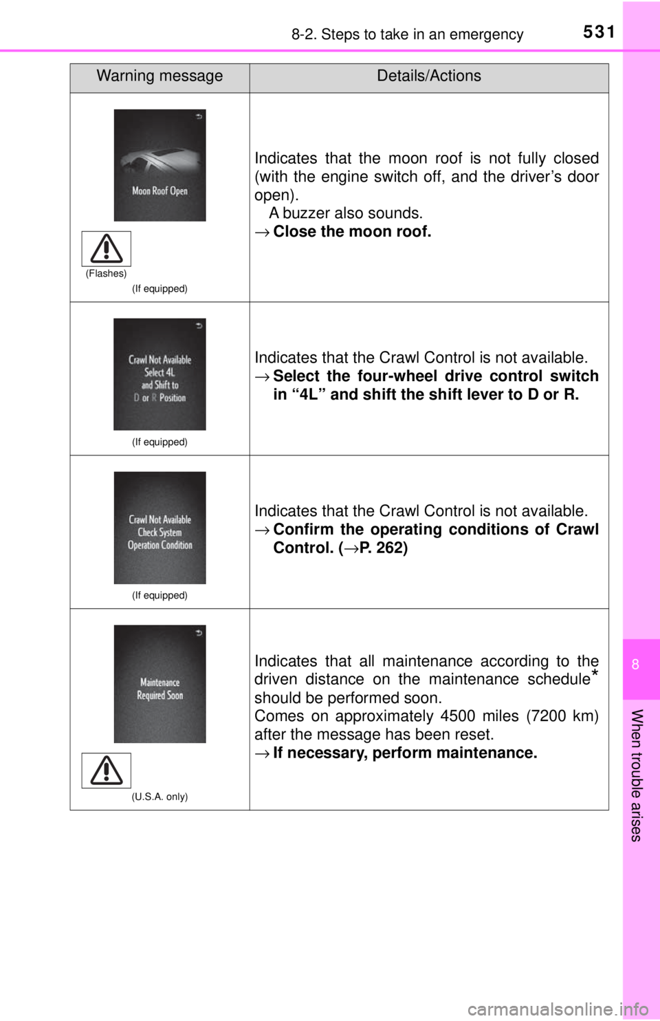 TOYOTA TACOMA 2017  Owners Manual (in English) 5318-2. Steps to take in an emergency
8
When trouble arises
(If equipped)
Indicates that the moon roof is not fully closed
(with the engine switch off, and the driver’s door
open).A buzzer also soun