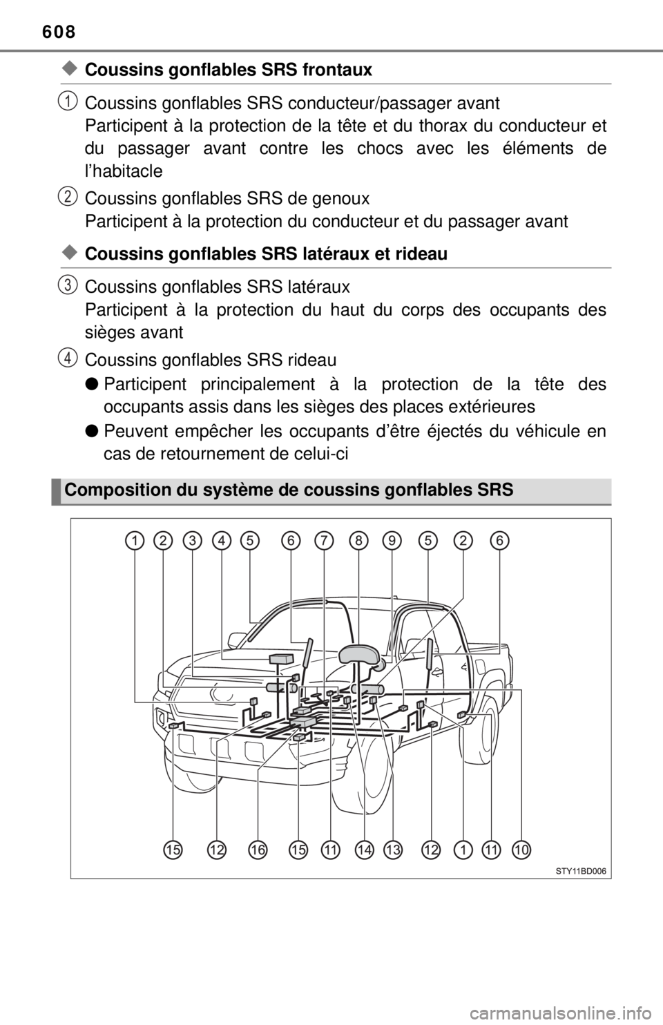 TOYOTA TACOMA 2017  Owners Manual (in English) 608
◆Coussins gonflables SRS frontaux
Coussins gonflables SRS conducteur/passager avant 
Participent à la protection de la  tête et du thorax du conducteur et
du passager avant contre le s chocs a