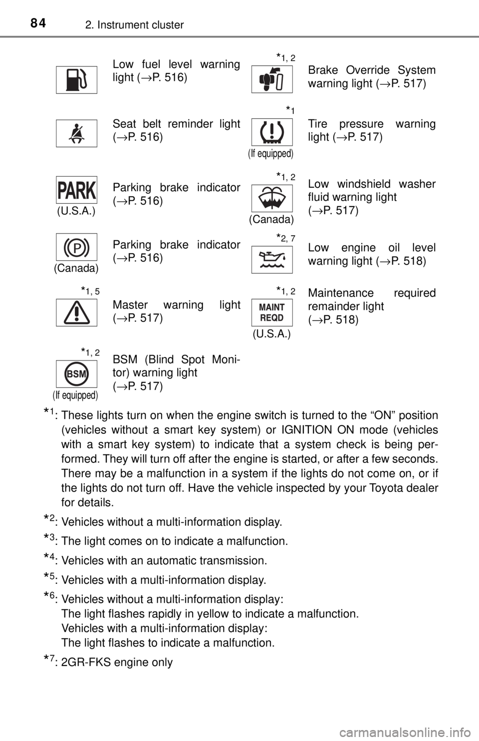 TOYOTA TACOMA 2017  Owners Manual (in English) 842. Instrument cluster
*1: These lights turn on when the engine switch is turned to the “ON” position(vehicles without a smart key system) or IGNITION ON mode (vehicles
with a smart key system) t