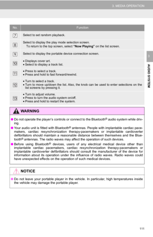 Page 111