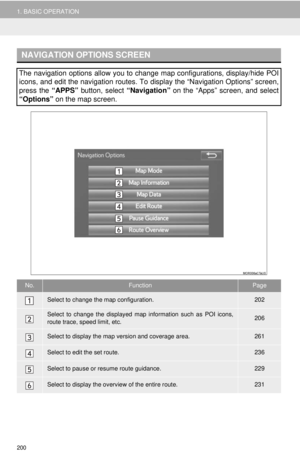 Page 200