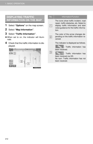Page 212