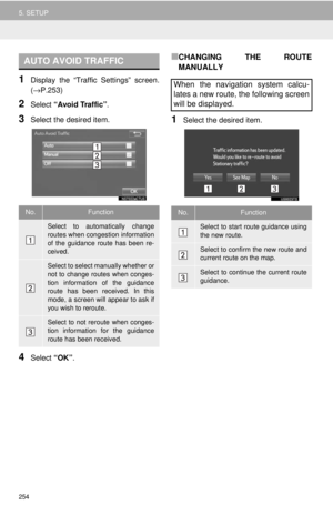 Page 254