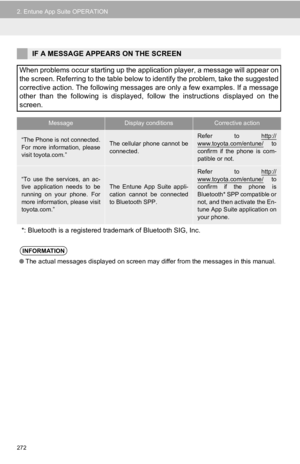 Page 272