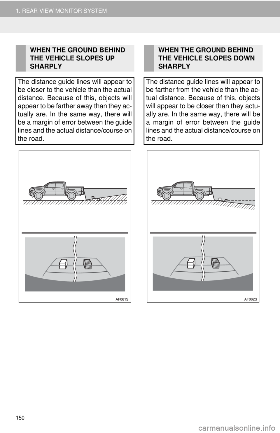 TOYOTA TACOMA 2017  Accessories, Audio & Navigation (in English) 150
1. REAR VIEW MONITOR SYSTEM
WHEN THE GROUND BEHIND 
THE VEHICLE SLOPES UP 
SHARPLY
The distance guide lines will appear to
be closer to the vehicle than the actual
distance. Because of this, objec