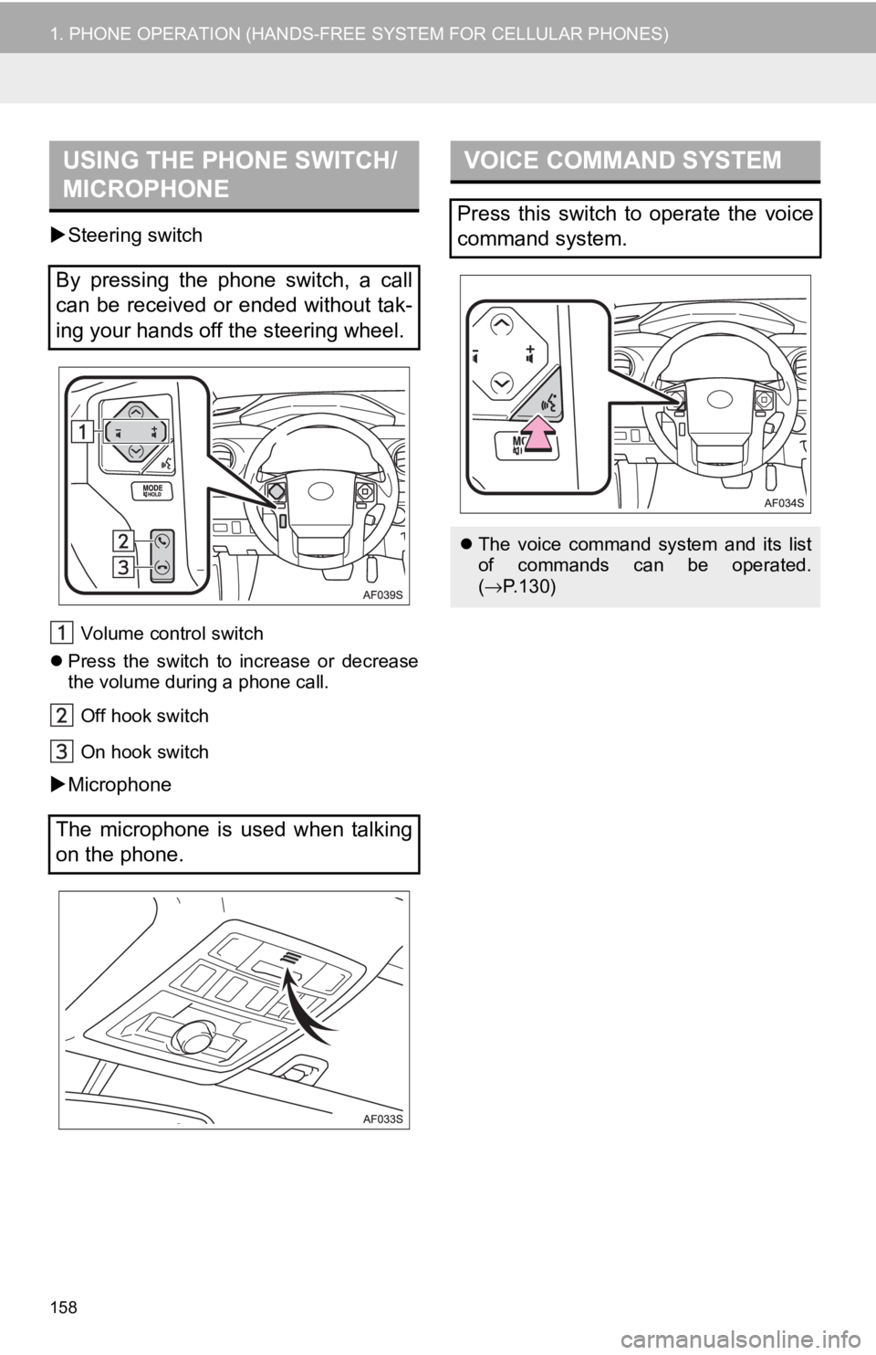 TOYOTA TACOMA 2017  Accessories, Audio & Navigation (in English) 158
1. PHONE OPERATION (HANDS-FREE SYSTEM FOR CELLULAR PHONES)
Steering switch
Volume control switch
 Press the switch to increase or decrease
the volume during a phone call.
Off hook switch
On 