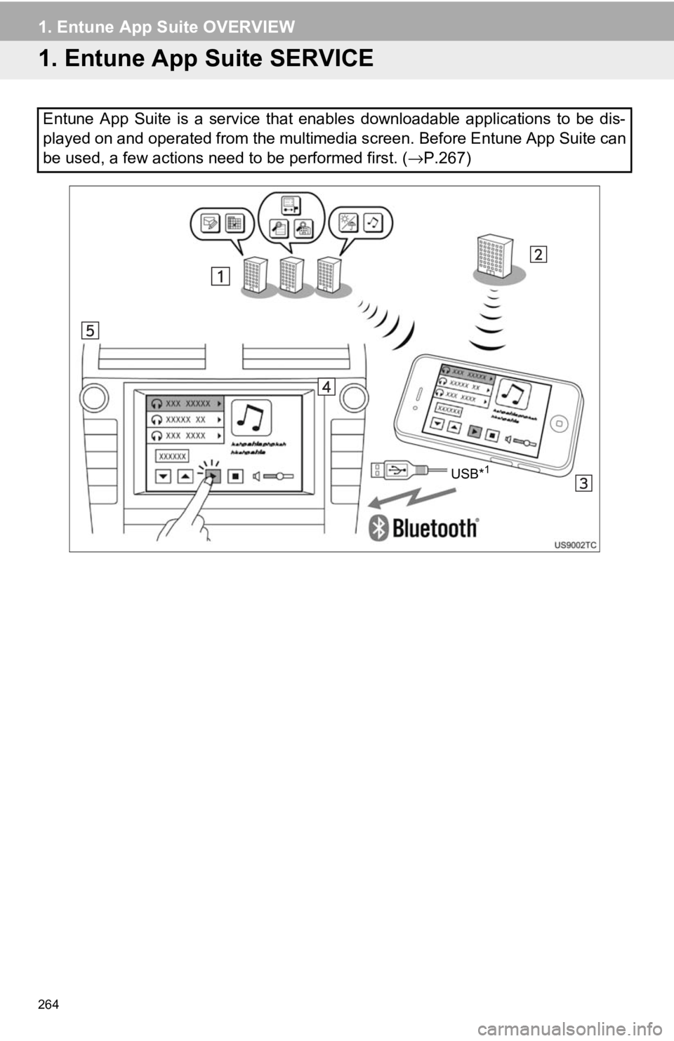 TOYOTA TACOMA 2017  Accessories, Audio & Navigation (in English) 264
1. Entune App Suite OVERVIEW
1. Entune App Suite SERVICE
Entune App Suite is a service that enables downloadable applications to be dis-
played on and operated from the multimedia screen. Before E