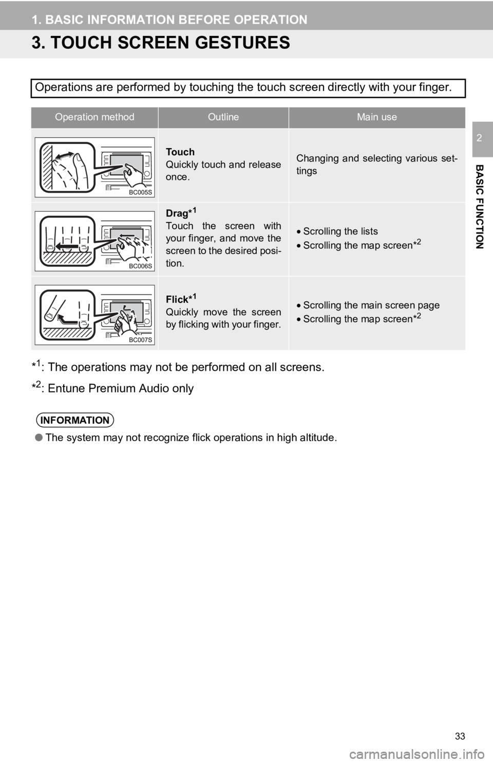TOYOTA TACOMA 2017  Accessories, Audio & Navigation (in English) 33
1. BASIC INFORMATION BEFORE OPERATION
BASIC FUNCTION
2
3. TOUCH SCREEN GESTURES
*1: The operations may not be performed on all screens.
*
2: Entune Premium Audio only
Operations are performed by to