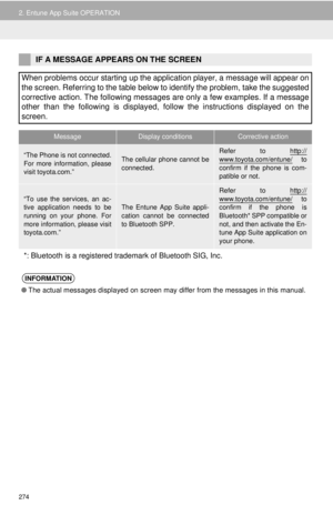 Page 274