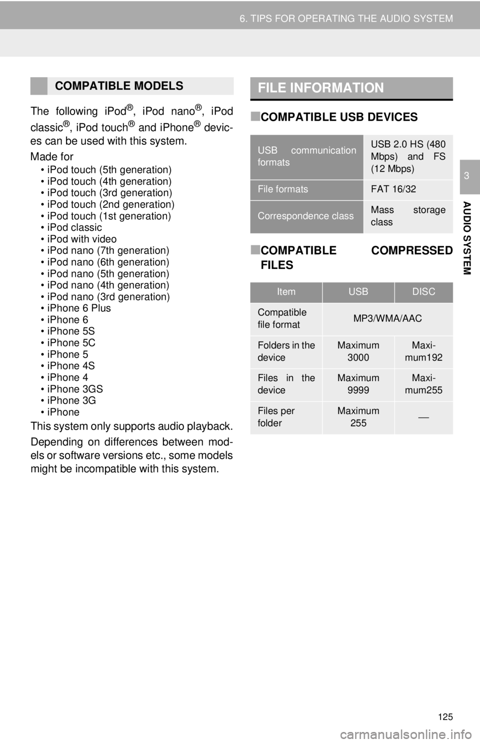 TOYOTA TACOMA 2018 Accessories, Audio & Navigation (in English) 125
6. TIPS FOR OPERATING THE AUDIO SYSTEM
AUDIO SYSTEM
3
The following iPod®, iPod nano®, iPod
classic®, iPod touch® and iPhone® devic-
es can be used with this system.
Made for
• iPod touch ( TOYOTA TACOMA 2018 Accessories, Audio & Navigation (in English) 125
6. TIPS FOR OPERATING THE AUDIO SYSTEM
AUDIO SYSTEM
3
The following iPod®, iPod nano®, iPod
classic®, iPod touch® and iPhone® devic-
es can be used with this system.
Made for
• iPod touch (