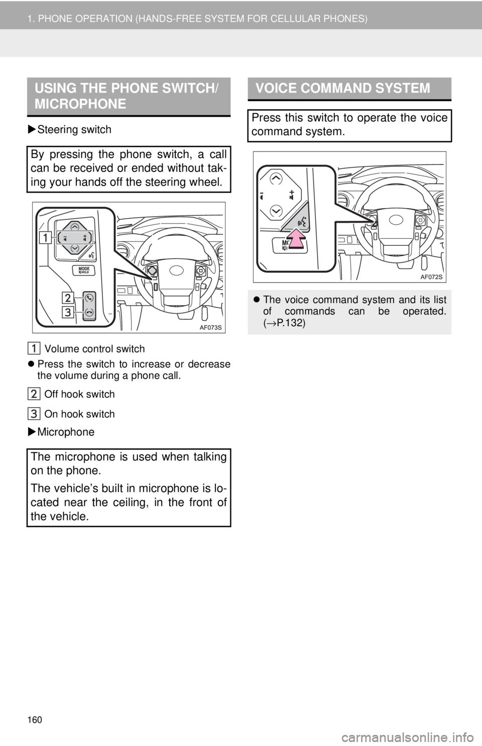 TOYOTA TACOMA 2018  Accessories, Audio & Navigation (in English) 160
1. PHONE OPERATION (HANDS-FREE SYSTEM FOR CELLULAR PHONES)
Steering switch
Volume control switch
 Press the switch to increase or decrease
the volume during a phone call.
Off hook switch
On 