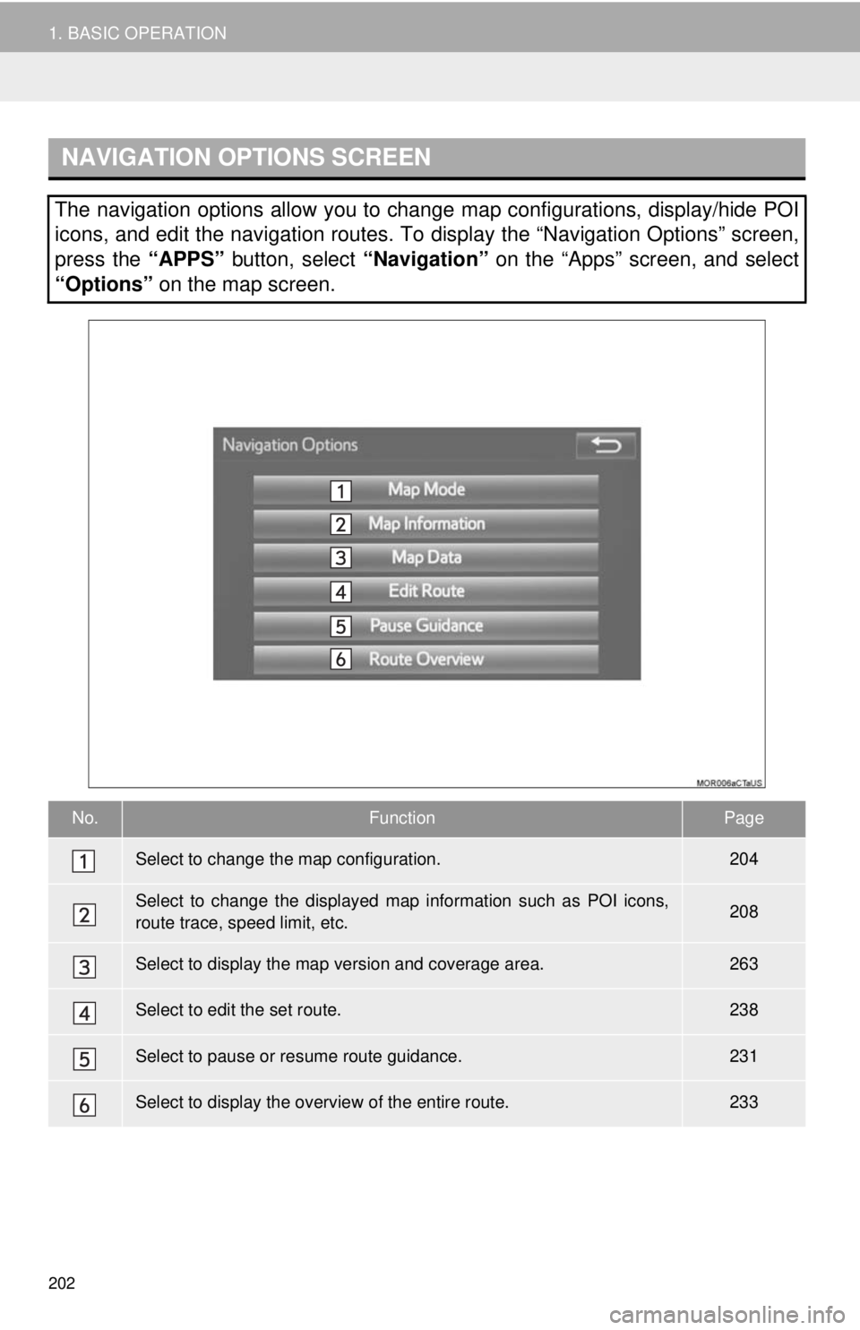 TOYOTA TACOMA 2018  Accessories, Audio & Navigation (in English) 202
1. BASIC OPERATION
NAVIGATION OPTIONS SCREEN
The navigation options allow you to change map configurations, display/hide POI
icons, and edit the navigation routes. To display the “Navigation Opt
