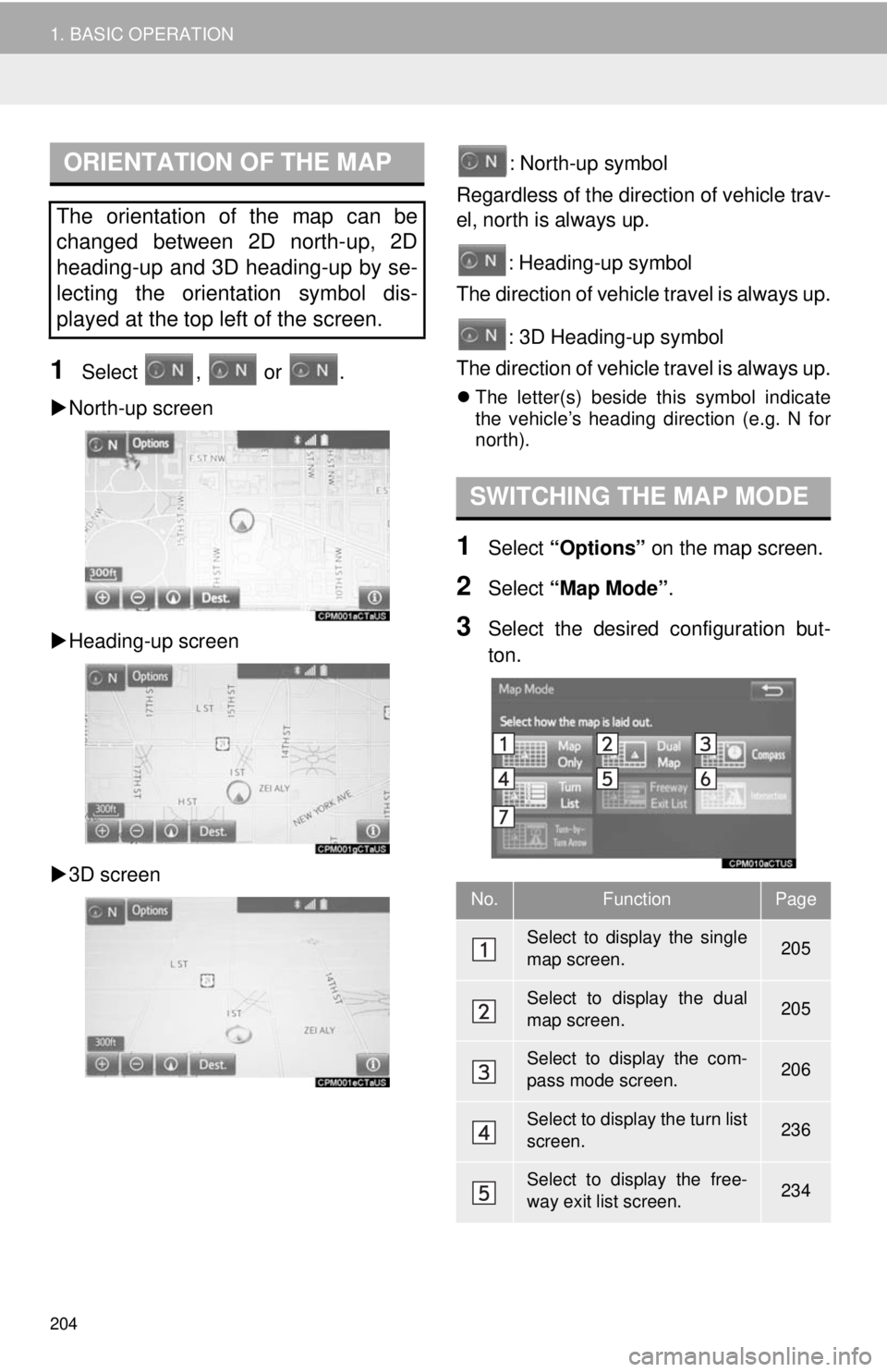 TOYOTA TACOMA 2018  Accessories, Audio & Navigation (in English) 204
1. BASIC OPERATION
1Select ,  or .
 North-up screen
 Heading-up screen
 3D screen : North-up symbol
Regardless of the direction of vehicle trav-
el, north is always up.
: Heading-up symbo