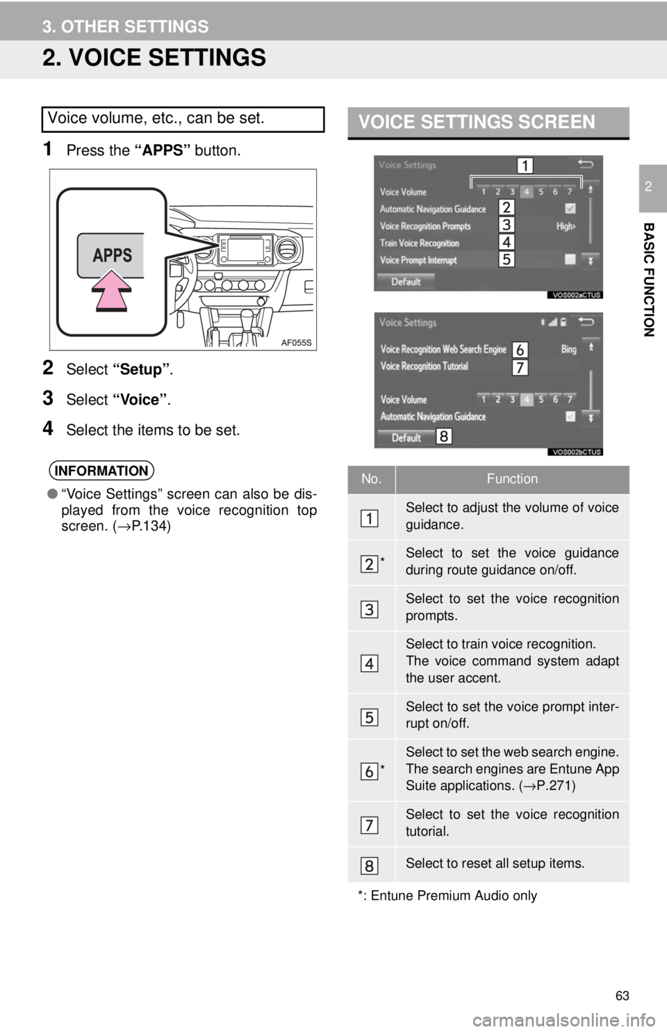 TOYOTA TACOMA 2018  Accessories, Audio & Navigation (in English) 63
3. OTHER SETTINGS
BASIC FUNCTION
2
2. VOICE SETTINGS
1Press the “APPS” button.
2Select “Setup” .
3Select “Voice”.
4Select the items to be set.
Voice volume, etc., can be set.
INFORMATIO