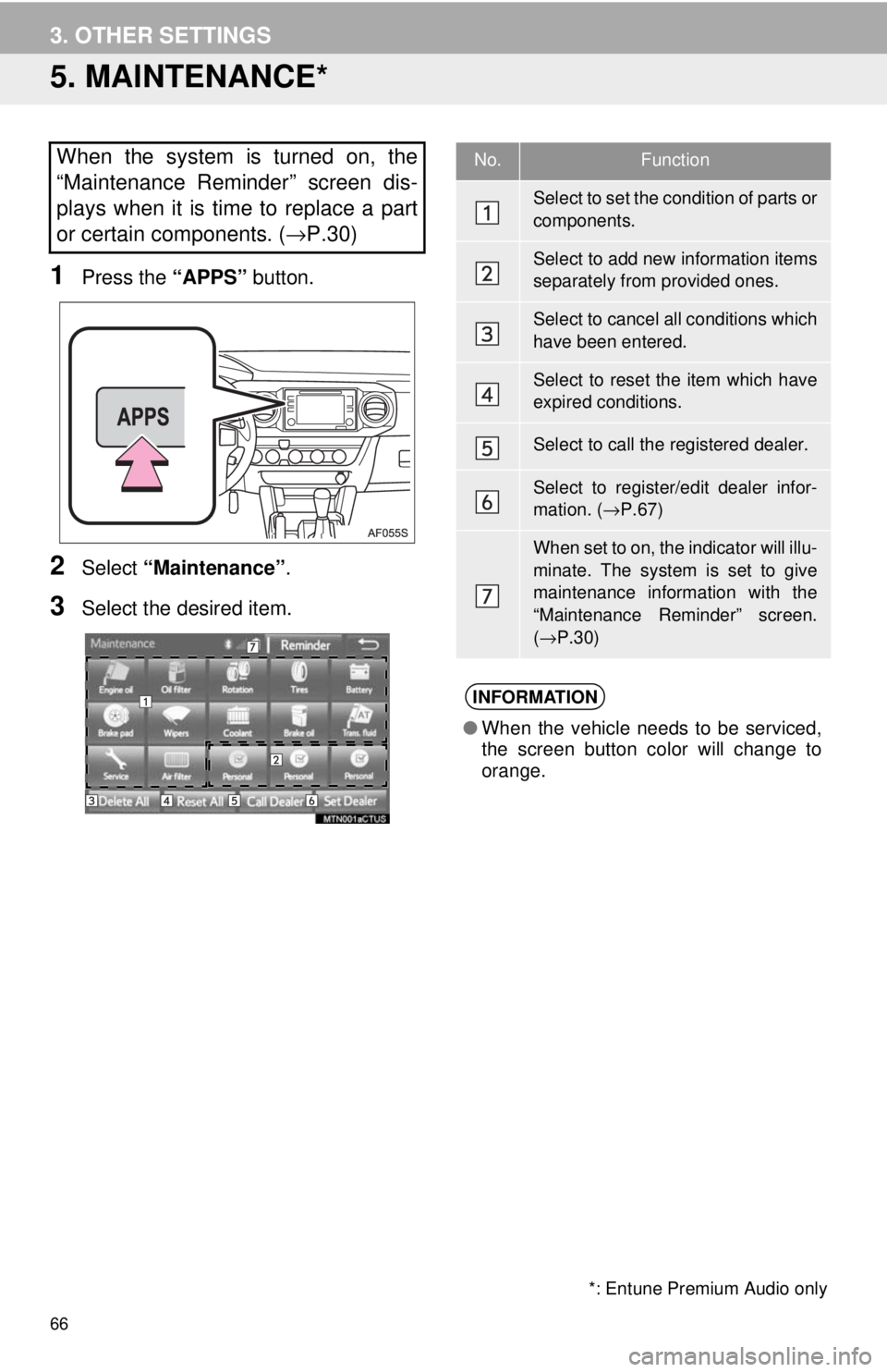 TOYOTA TACOMA 2018  Accessories, Audio & Navigation (in English) 66
3. OTHER SETTINGS
5. MAINTENANCE* 
1Press the “APPS” button.
2Select “Maintenance” .
3Select the desired item.
When the system is turned on, the
“Maintenance Reminder” screen dis-
plays