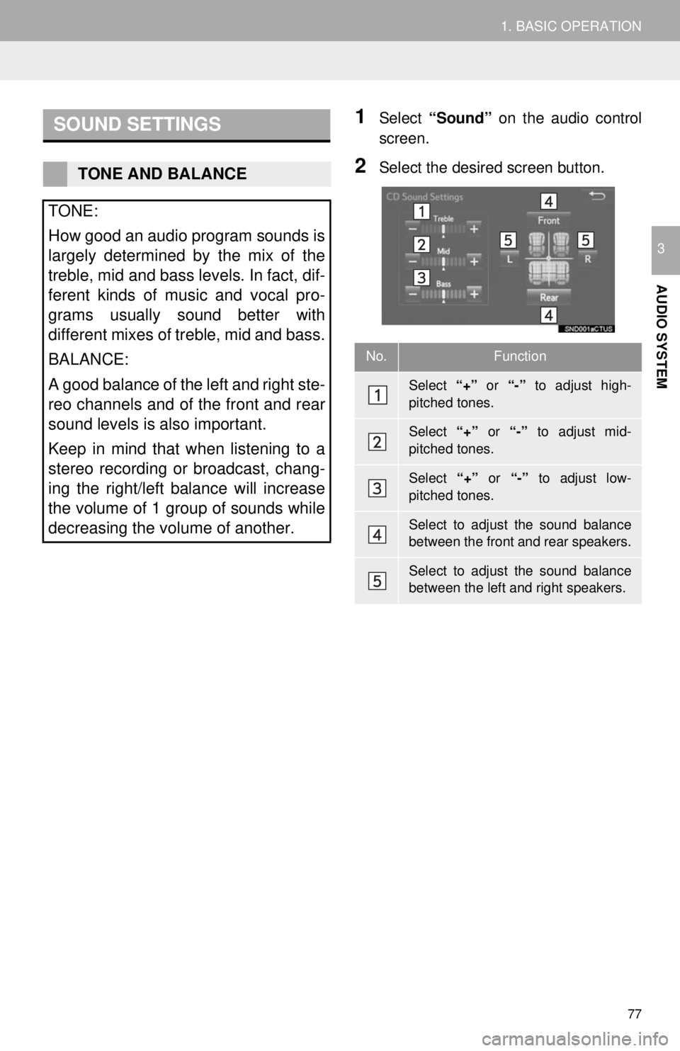 TOYOTA TACOMA 2018 Accessories, Audio & Navigation (in English) 77
1. BASIC OPERATION
AUDIO SYSTEM
3
1Select “Sound” on the audio control
screen.
2Select the desired screen button.
SOUND SETTINGS
TONE AND BALANCE
TONE:
How good an audio program sounds is
larg TOYOTA TACOMA 2018 Accessories, Audio & Navigation (in English) 77
1. BASIC OPERATION
AUDIO SYSTEM
3
1Select “Sound” on the audio control
screen.
2Select the desired screen button.
SOUND SETTINGS
TONE AND BALANCE
TONE:
How good an audio program sounds is
larg