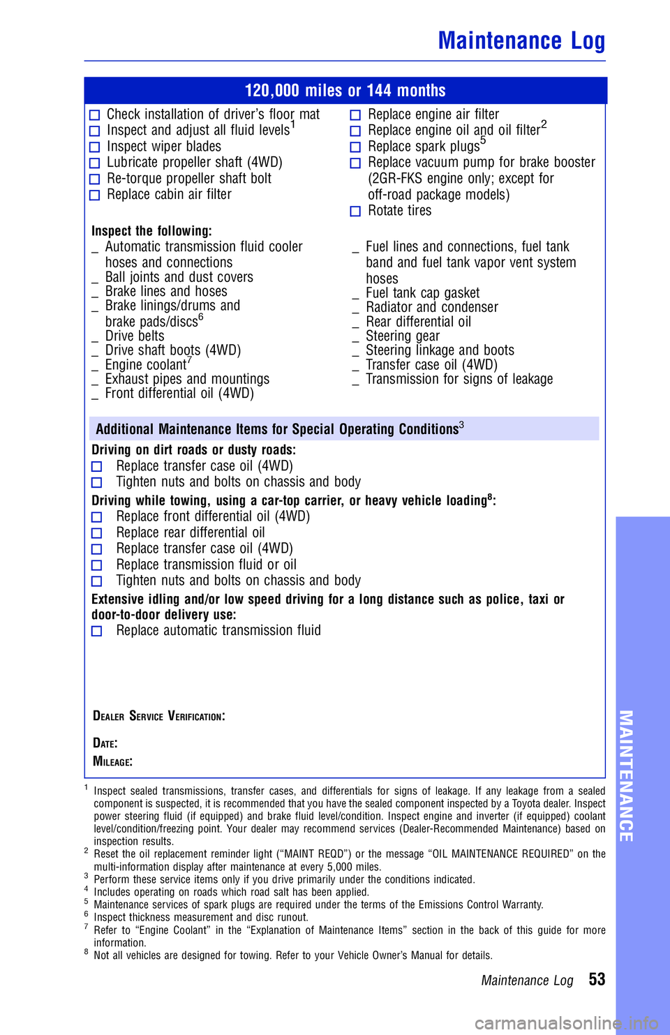 TOYOTA TACOMA 2018  Warranties & Maintenance Guides (in English) JOBNAME: 2878019-en-2018_Taco PAGE: 53 SESS: 4 OUTPUT: Mon Sep 25 11:49:43 2017
/InfoShareAuthorCODA/InfoShareAuthorCODA/TS_Warr_Maint/2878019-en-2018_T\
acoma.00505-18WMG-TAC_vX/TS_Warr_Maint_v1
120,