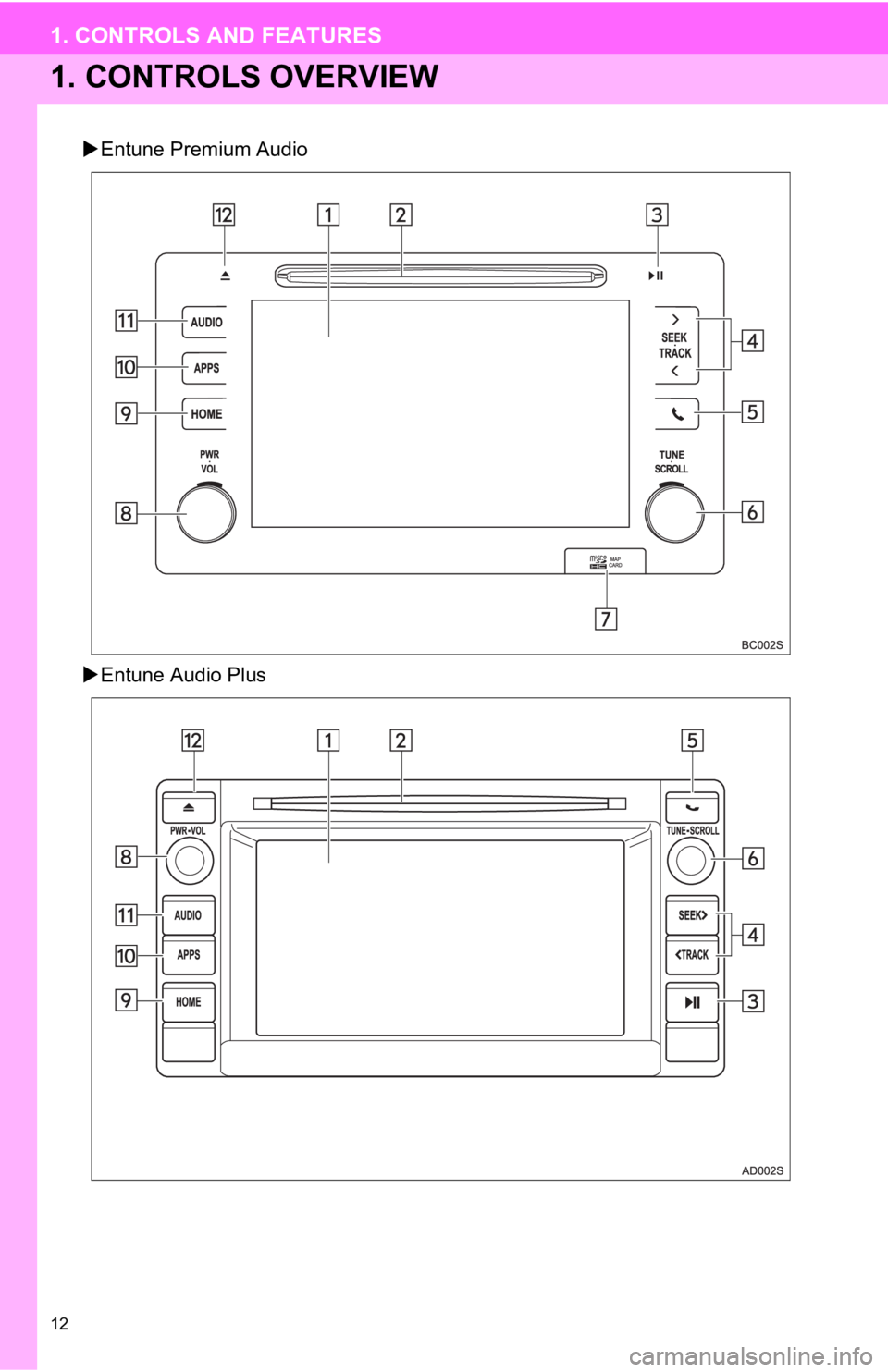 TOYOTA TACOMA 2019  Accessories, Audio & Navigation (in English) 12
1. CONTROLS AND FEATURES
1. CONTROLS OVERVIEW
Entune Premium Audio
 Entune Audio Plus 