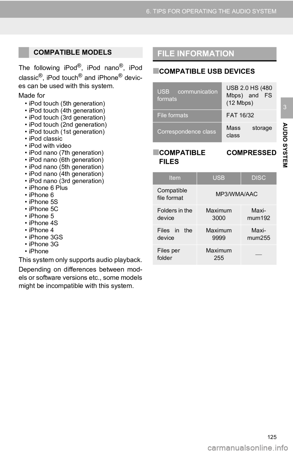 TOYOTA TACOMA 2019  Accessories, Audio & Navigation (in English) 125
6. TIPS FOR OPERATING THE AUDIO SYSTEM
AUDIO SYSTEM
3
The  following  iPod®,  iPod  nano®,  iPod
classic®,  iPod  touch®  and  iPhone® devic-
es can be used wit h this system.
Made for
• iP