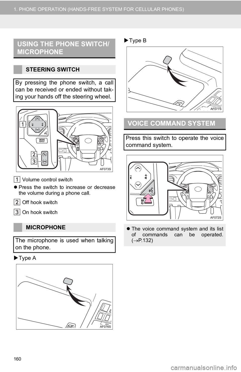 TOYOTA TACOMA 2019  Accessories, Audio & Navigation (in English) 160
1. PHONE OPERATION (HANDS-FREE SYSTEM FOR CELLULAR PHONES)
Volume control switch
 Press  the  switch  to  increase  or  decrease
the volume during a phone call.
Off hook switch
On hook switch
