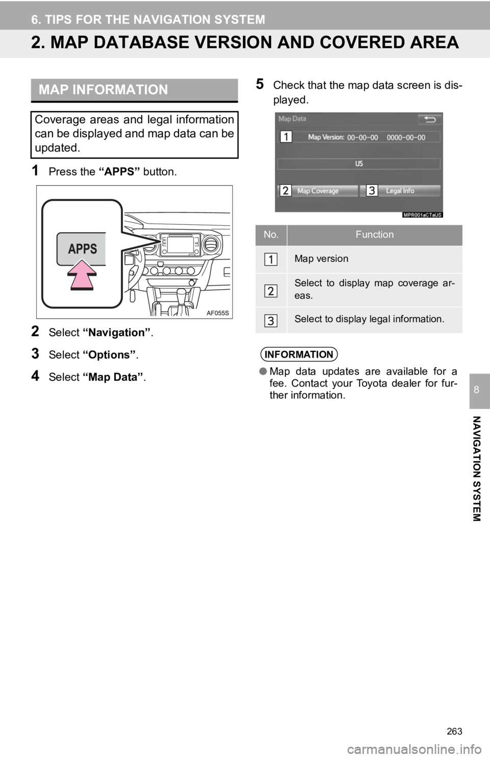 TOYOTA TACOMA 2019  Accessories, Audio & Navigation (in English) 263
6. TIPS FOR THE NAVIGATION SYSTEM
NAVIGATION SYSTEM
8
2. MAP DATABASE VERSION AND COVERED AREA
1Press the “APPS” button.
2Select “Navigation” .
3Select “Options”.
4Select “Map Data