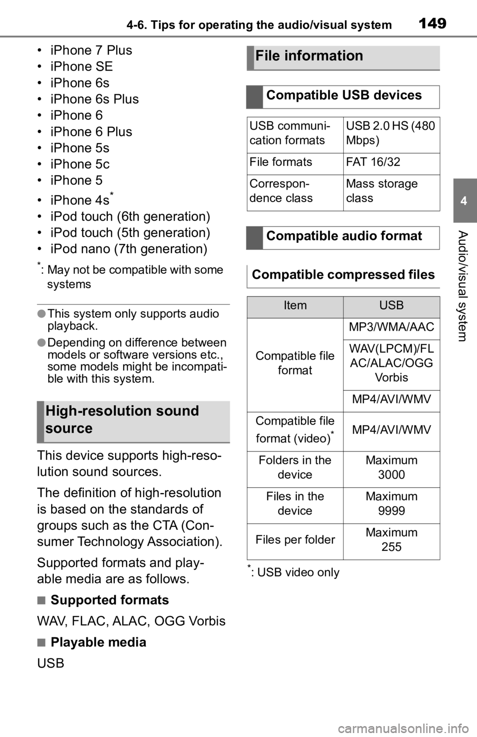 TOYOTA TACOMA 2020 Accessories, Audio & Navigation (in English) 1494-6. Tips for operating the audio/visual system
4
Audio/visual system
• iPhone 7 Plus
• iPhone SE
• iPhone 6s
• iPhone 6s Plus
• iPhone 6
• iPhone 6 Plus
• iPhone 5s
• iPhone 5c
• TOYOTA TACOMA 2020 Accessories, Audio & Navigation (in English) 1494-6. Tips for operating the audio/visual system
4
Audio/visual system
• iPhone 7 Plus
• iPhone SE
• iPhone 6s
• iPhone 6s Plus
• iPhone 6
• iPhone 6 Plus
• iPhone 5s
• iPhone 5c
•