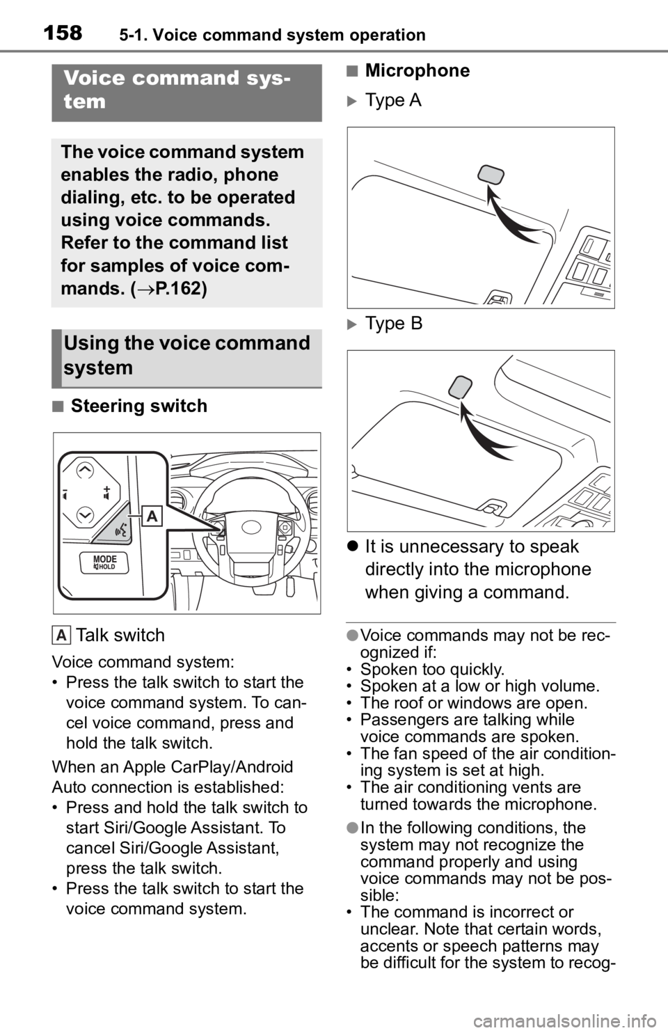 TOYOTA TACOMA 2020 Accessories, Audio & Navigation (in English) 1585-1. Voice command system operation
5-1.Voice command system operation
■Steering switchTa l k s w i t c h
Voice command system:
• Press the talk switch to start the voice command system. To TOYOTA TACOMA 2020 Accessories, Audio & Navigation (in English) 1585-1. Voice command system operation
5-1.Voice command system operation
■Steering switchTa l k s w i t c h
Voice command system:
• Press the talk switch to start the voice command system. To
