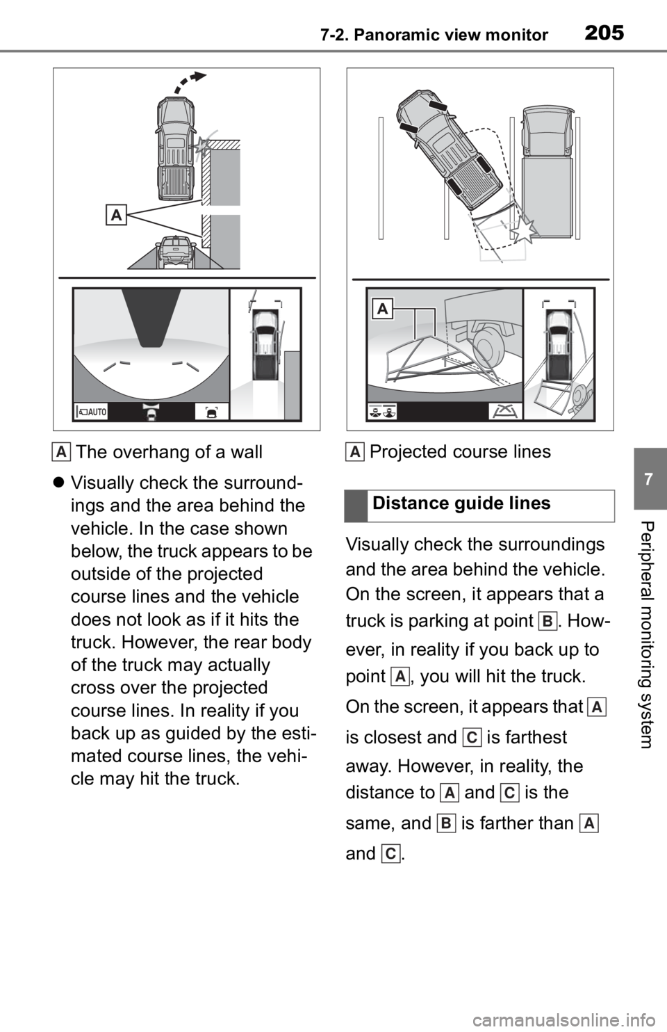 TOYOTA TACOMA 2020  Accessories, Audio & Navigation (in English) 2057-2. Panoramic view monitor
7
Peripheral monitoring system
The overhang of a wall
 Visually check the surround-
ings and the area behind the 
vehicle. In the case shown 
below, the truck appears