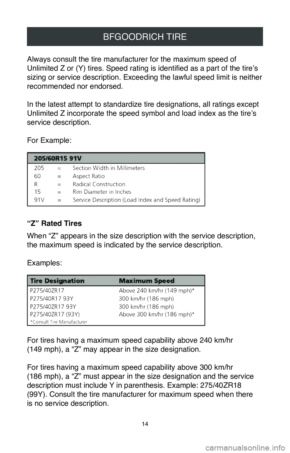 TOYOTA TACOMA 2020  Warranties & Maintenance Guides (in English) 14
BFGOODRICH TIRE
Always consult the tire manufacturer for the maximum speed of 
Unlimited Z or (Y) tires. Speed rating is identified as a part of the tire’s 
sizing or service description. Exceedi