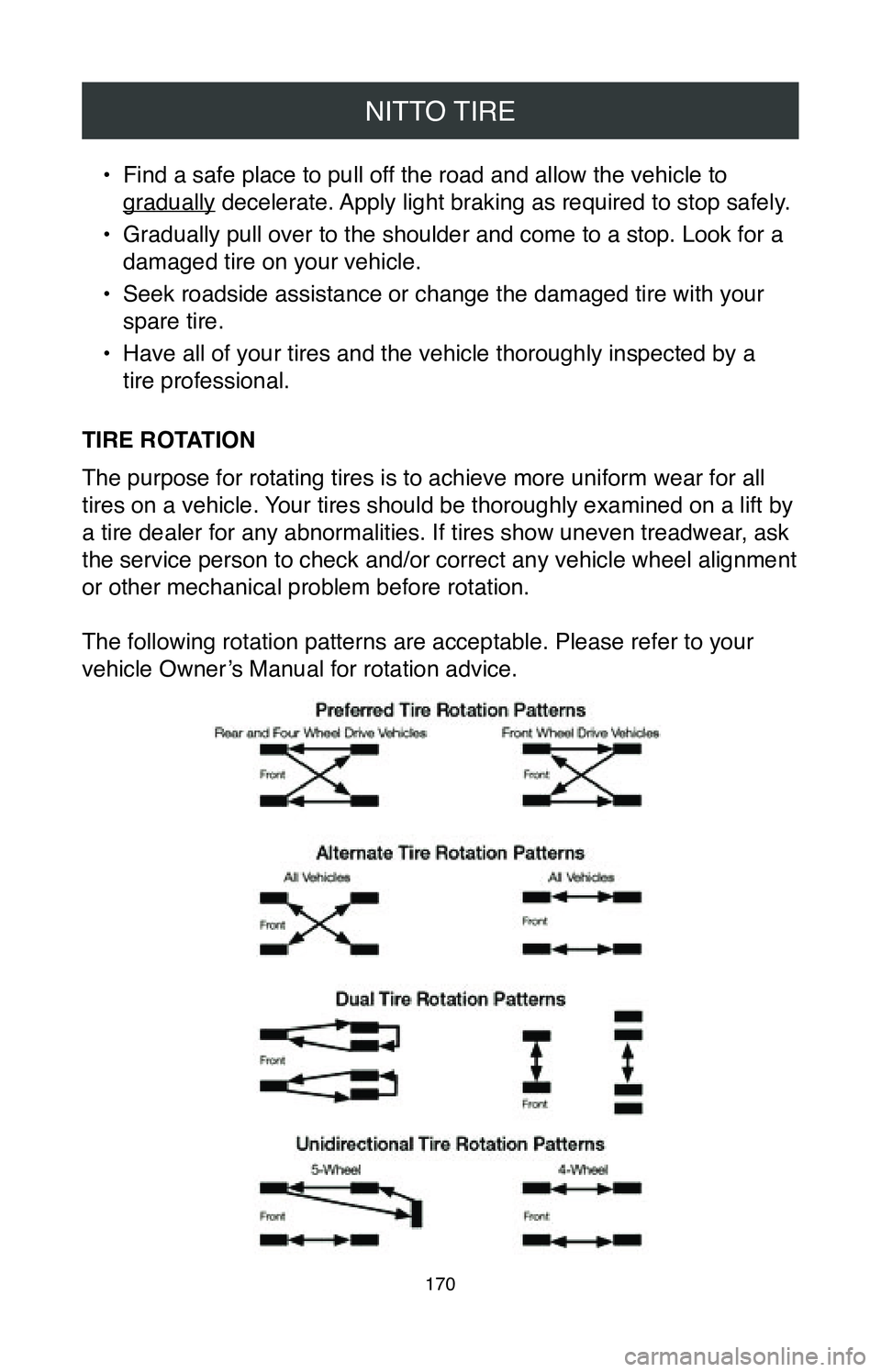 TOYOTA TACOMA 2020  Warranties & Maintenance Guides (in English) NITTO TIRE
170
• Find a safe place to pull off the road and allow the vehicle to 
gradually decelerate. Apply light braking as required to stop safely.
•
 Gradually pull over to the shoulder and c