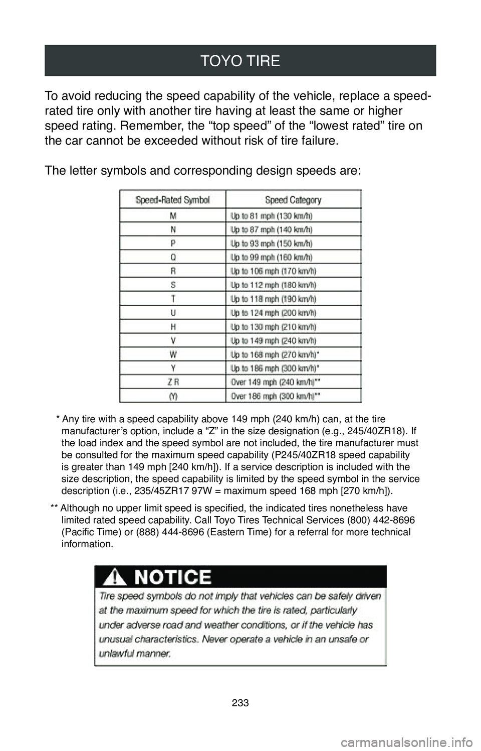 TOYOTA TACOMA 2020  Warranties & Maintenance Guides (in English) TOYO TIRE
233
To avoid reducing the speed capability of the vehicle, replace a speed-
rated tire only with another tire having at least the same or higher 
speed rating. Remember, the “top speed” 