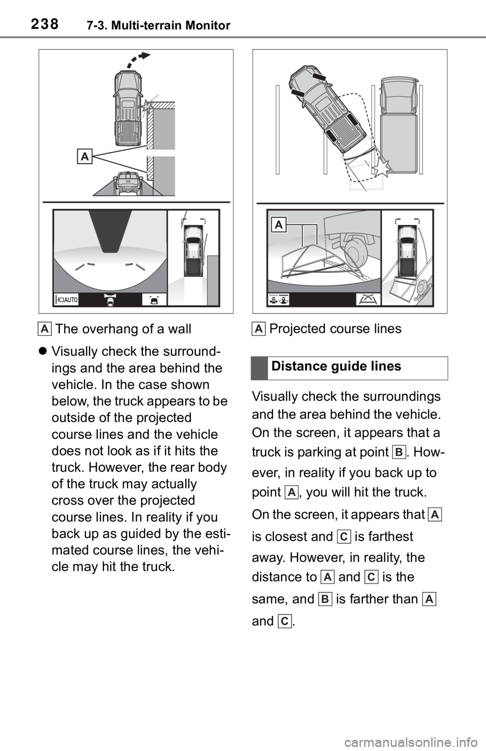 TOYOTA TACOMA 2021  Accessories, Audio & Navigation (in English) 2387-3. Multi-terrain Monitor
The overhang of a wall
Visually check the surround-
ings and the area behind the 
vehicle. In the case shown 
below, the truck appears to be 
outside of the projected 