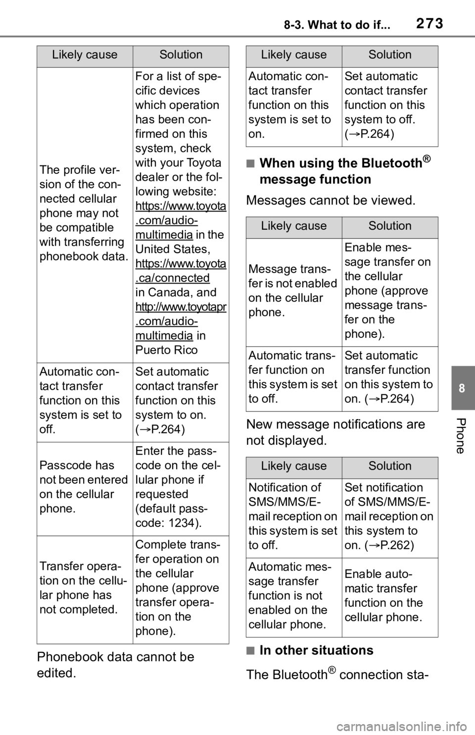 TOYOTA TACOMA 2021 Accessories, Audio & Navigation (in English) 2738-3. What to do if...
8
Phone
Phonebook data cannot be
edited.
■When using the Bluetooth®
message function
Messages cannot be viewed.
New message notifications are
not displayed.
■In other TOYOTA TACOMA 2021 Accessories, Audio & Navigation (in English) 2738-3. What to do if...
8
Phone
Phonebook data cannot be
edited.
■When using the Bluetooth®
message function
Messages cannot be viewed.
New message notifications are
not displayed.
■In other