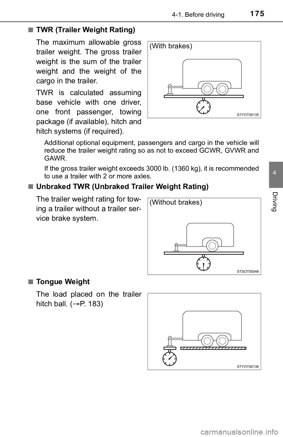 TOYOTA TUNDRA 2018  Owners Manual (in English) 1754-1. Before driving
4
Driving
■TWR (Trailer Weight Rating)
The  maximum  allowable  gross
trailer  weight.  The  gross  trailer
weight  is  the  sum  of  the  trailer
weight  and  the  weight  of
