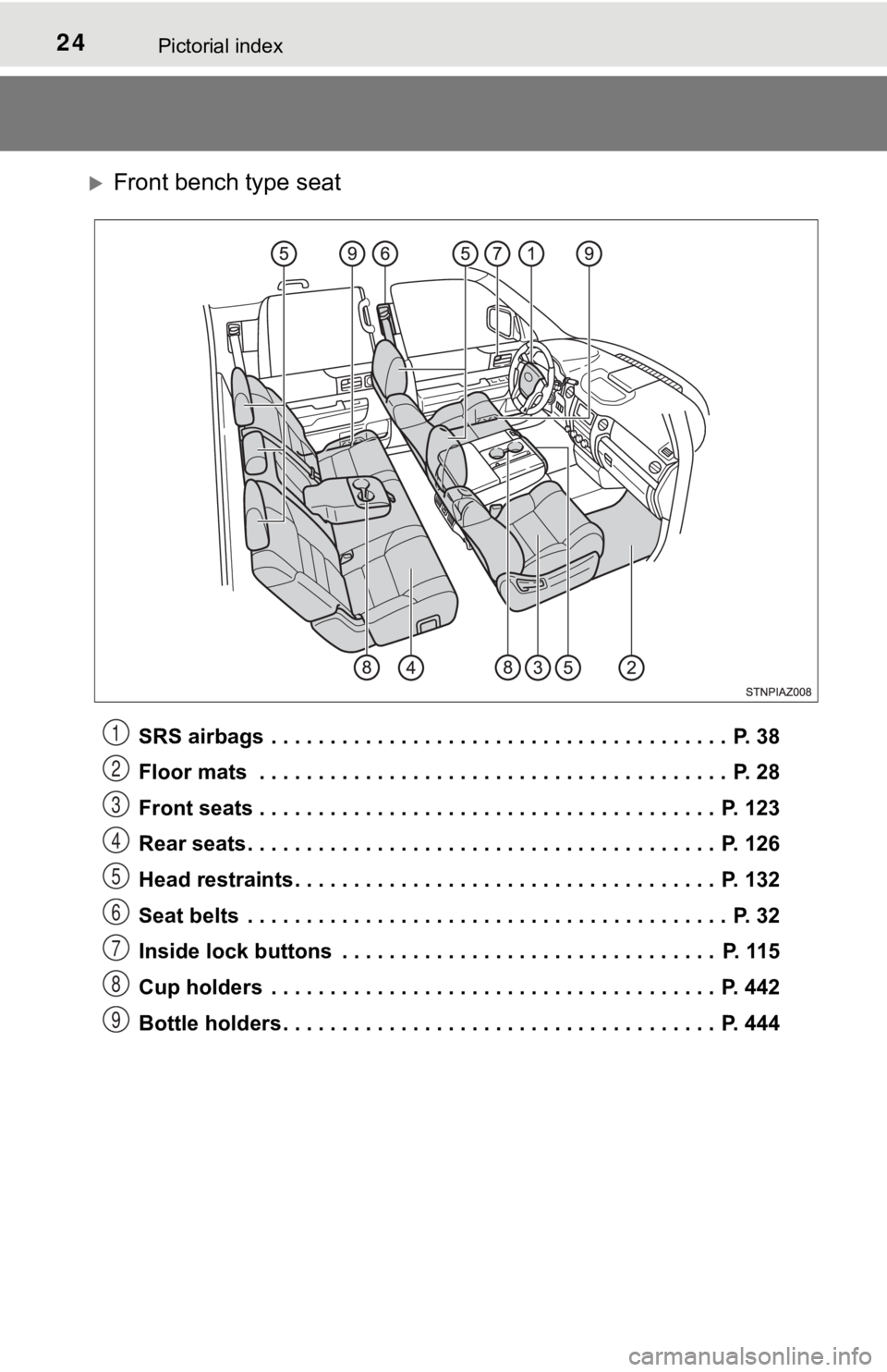 TOYOTA TUNDRA 2018  Owners Manual (in English) 24Pictorial index
Front bench type seat
SRS airbags  . . . . . . . . . . . . . . . . . . . . . . . . . . . . . . . . . . . . . . .  P. 38
Floor mats  . . . . . . . . . . . . . . . . . . . . . . . .