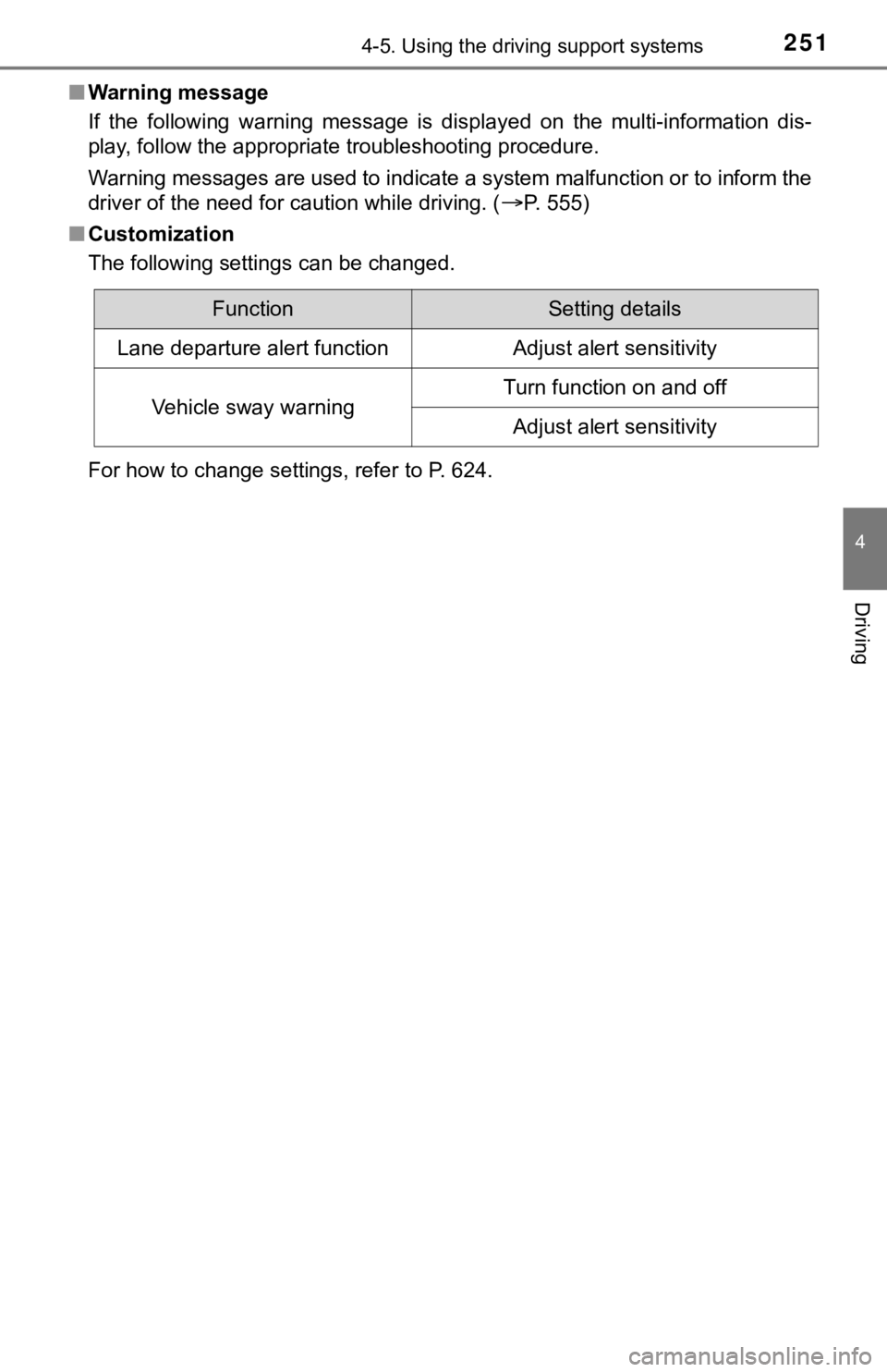 TOYOTA TUNDRA 2018  Owners Manual (in English) 2514-5. Using the driving support systems
4
Driving
■Warning message
If  the  following  warning  message  is  displayed  on  the  multi-information  dis-
play, follow the appropriate troubleshootin