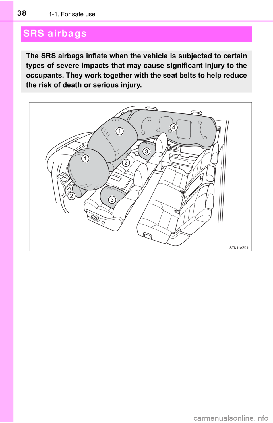 TOYOTA TUNDRA 2018  Owners Manual (in English) 381-1. For safe use
SRS airbags
The SRS airbags inflate when the vehicle is subjected to certain
types of severe impacts that may cause significant injury to th e
occupants. They work together wit h t