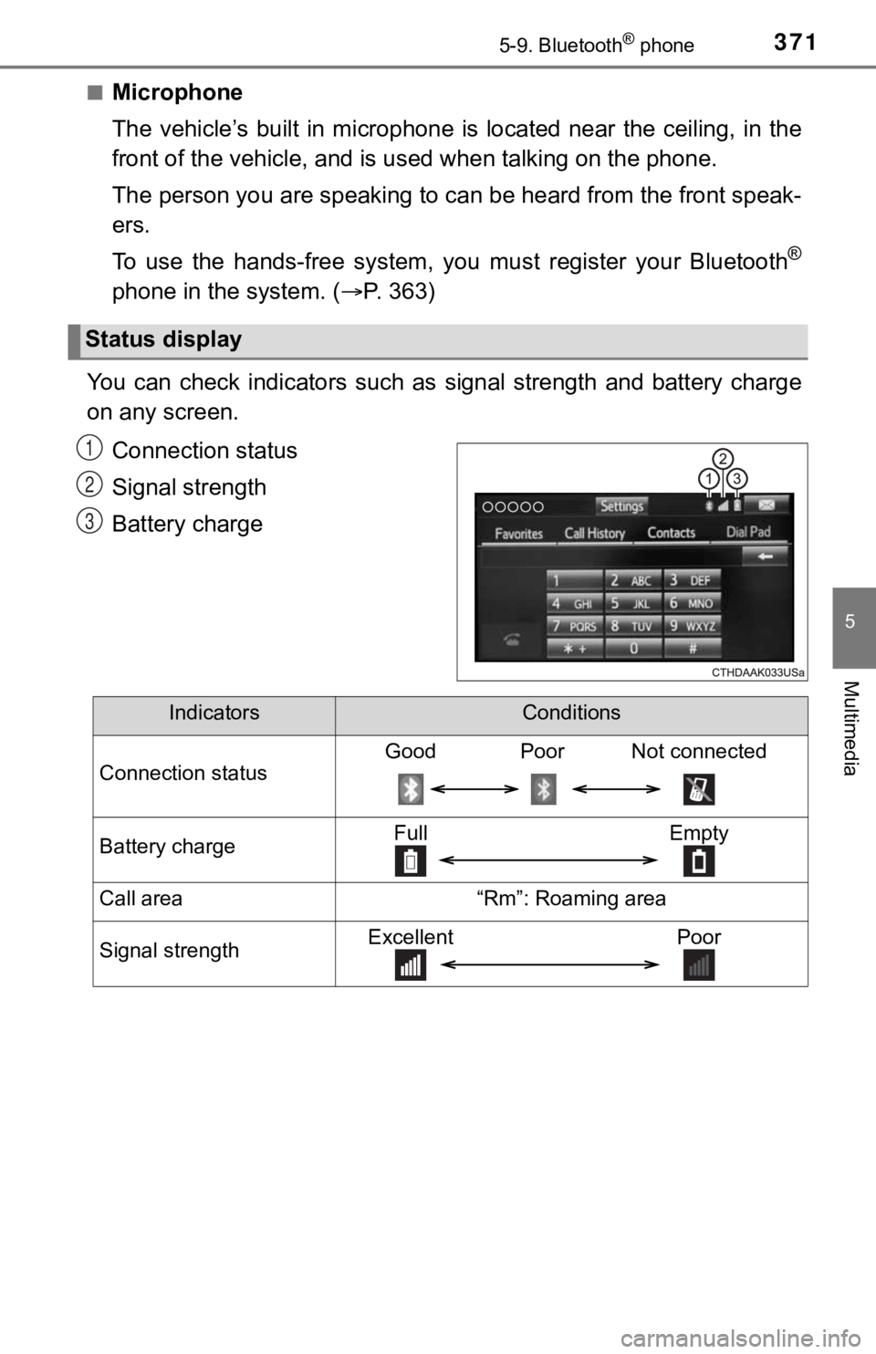 TOYOTA TUNDRA 2018  Owners Manual (in English) 3715-9. Bluetooth® phone
5
Multimedia
■Microphone
The  vehicle’s  built  in  microphone  is  located  near  the  ceiling, in  the
front of the vehicle, and is  used when talking on the phone.
The