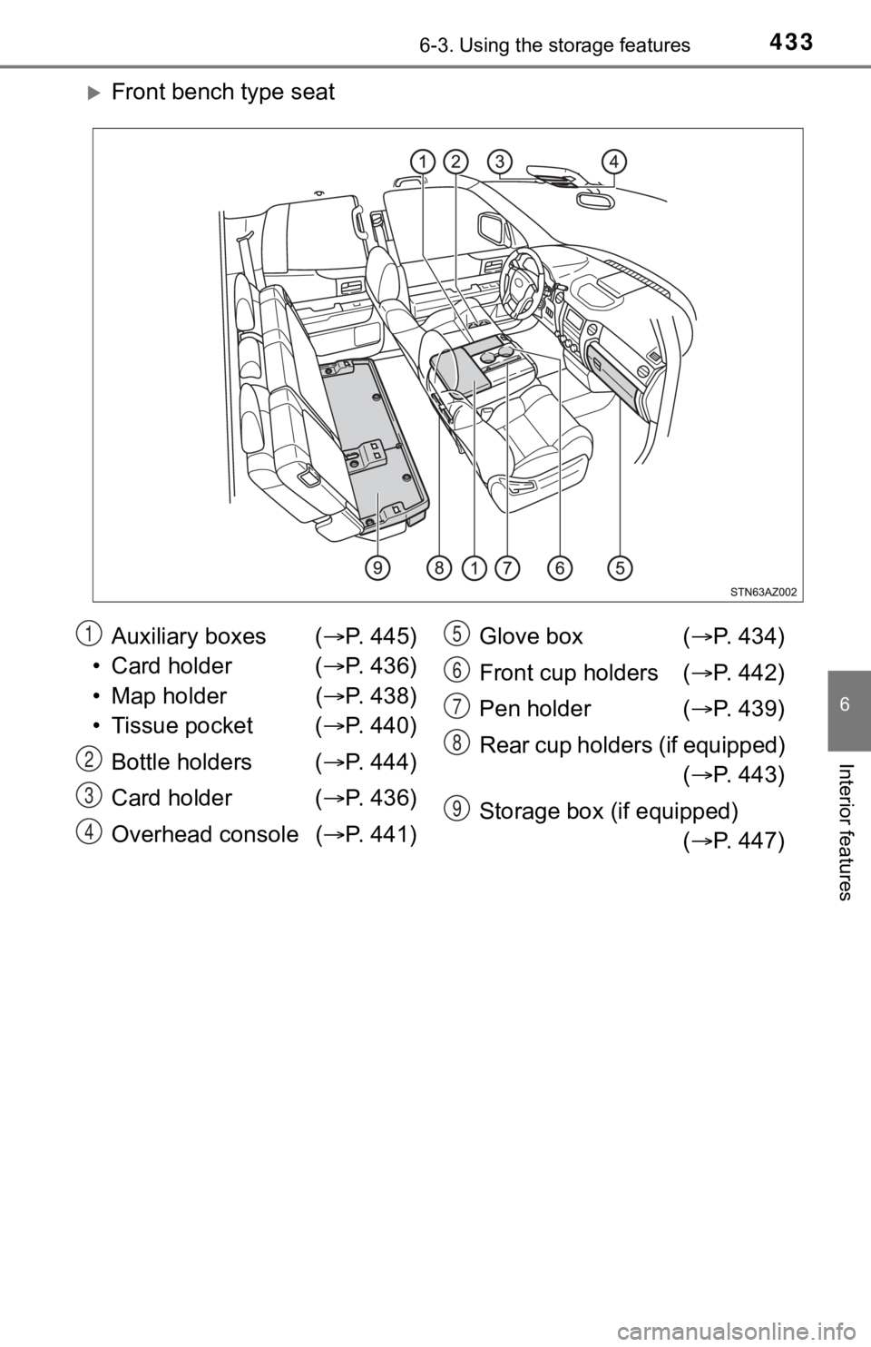 TOYOTA TUNDRA 2018  Owners Manual (in English) 4336-3. Using the storage features
6
Interior features
Front bench type seat
Auxiliary boxes  ( P.   4 4 5 )
• Card holder ( P.   4 3 6 )
• Map holder ( P.   4 3 8 )
• Tissue pocket 