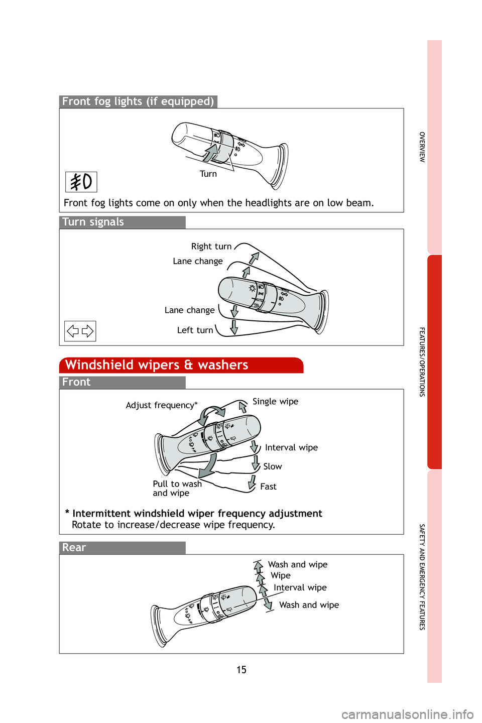 TOYOTA VENZA 2009  Owners Manual (in English) 15
OVERVIEW
FEATURES/OPERATIONS
SAFETY AND EMERGENCY FEATURES
Turn signals
Front fog lights (if equipped)
Front fog lights come on only when the headlights are on low beam.
Right turn
Lane change
Lane